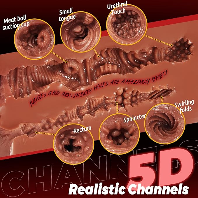 RealVagina Alina 1.56LB Realistic Pocket Pussy Vagina With Realistic Skin Texture