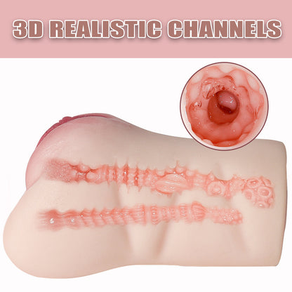 RealVagina P7011 Realistc Pocket Pussy With Realistic Skin Texture