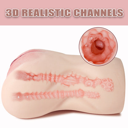 RealVagina P7010 Realistc Pocket Pussy With Realistic Skin Texture