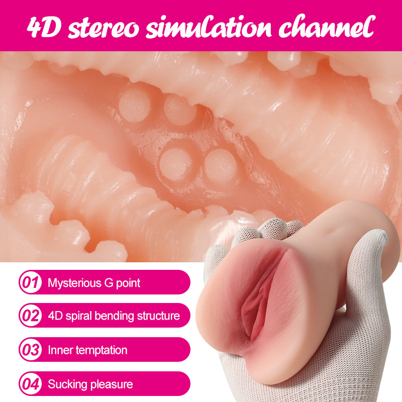 RealVagina P7006 Realistc Pocket Pussy With Realistic Skin Texture