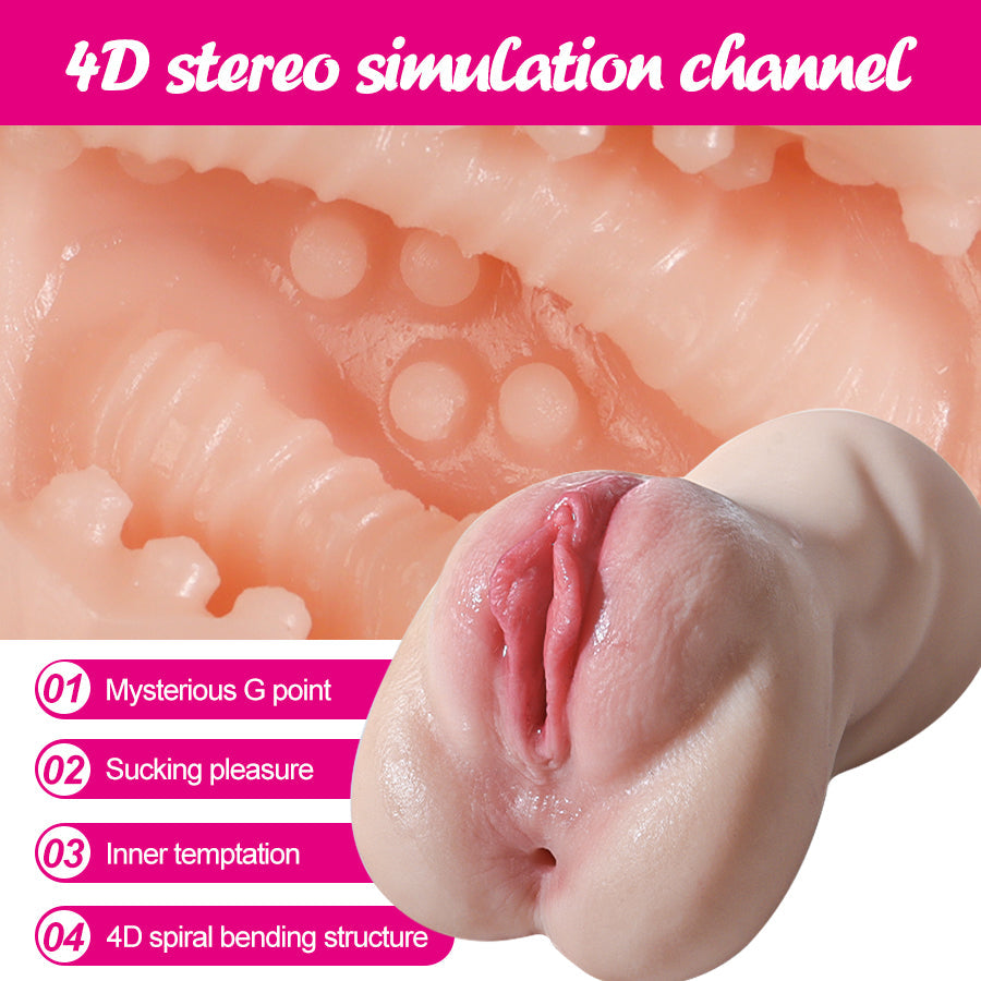 RealVagina 1.76lbs P7012 Realistic Vagina Masturbator