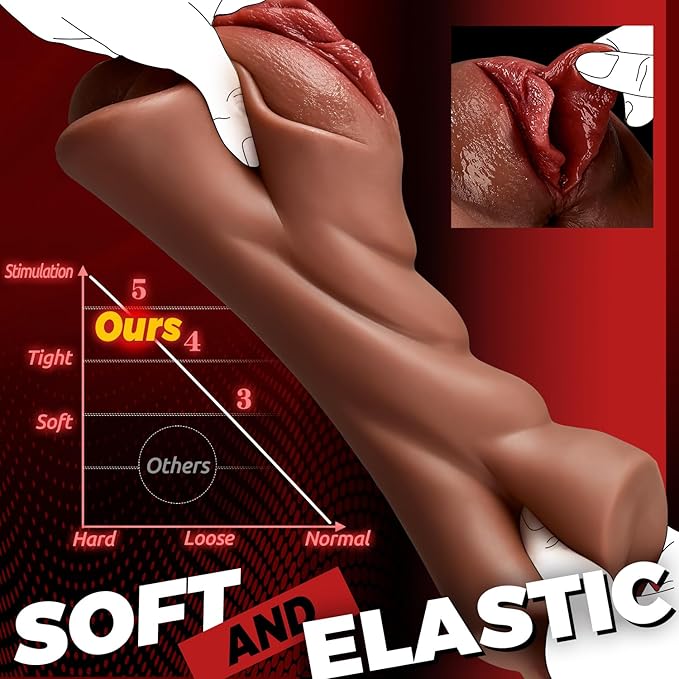 RealVagina Alina 1.56LB Realistic Pocket Pussy Vagina With Realistic Skin Texture