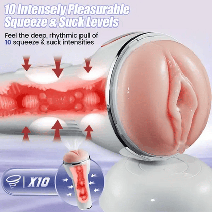 PS4 - Realistic Pornstar Masturbator with 10 Sucking, Vibrating and Moaning Modes
